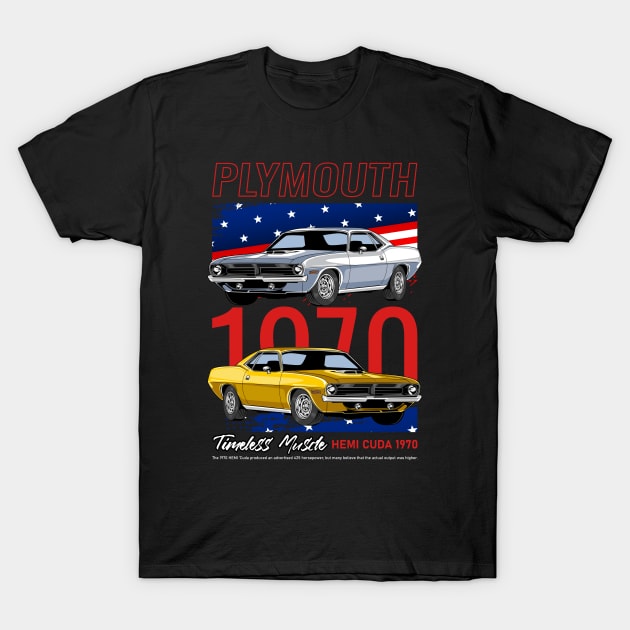 1970 Hemi Cuda Car T-Shirt by milatees